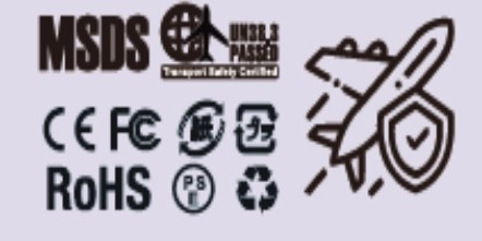 Technology & Safety Technology & Safety