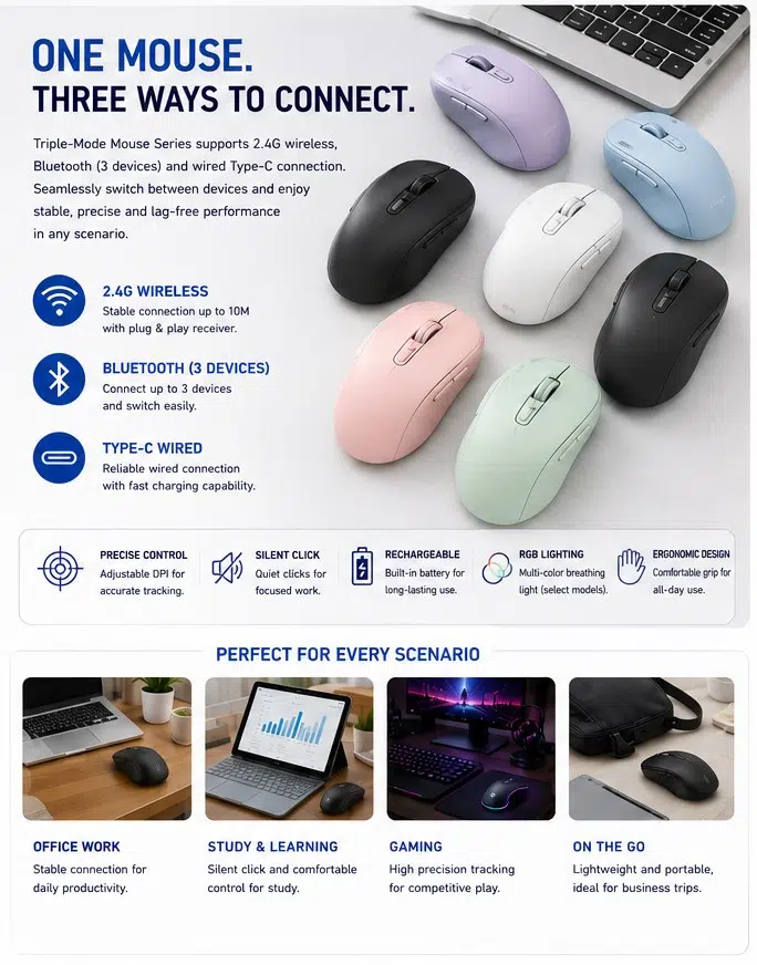MOUSE 系列